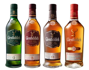 GLENFIDDICH