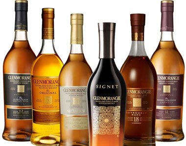 GLENMORANGIE